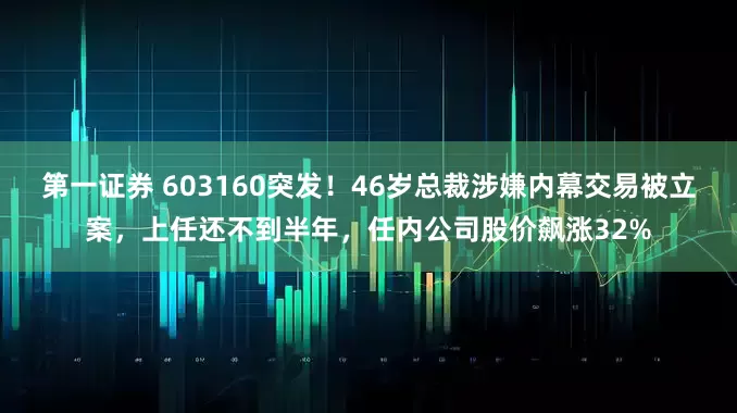 第一证券 603160突发！46岁总裁涉嫌内幕交易被立案，上任还不到半年，任内公司股价飙涨32%
